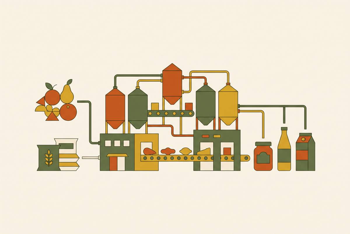 Cover illustration for “Food and Beverage Plant Profiling for Ingredient and Packaging Suppliers”