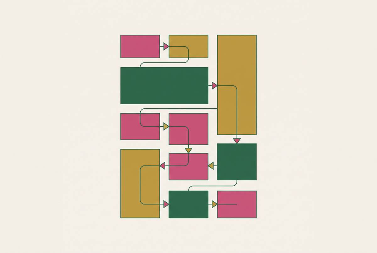 Cover illustration for “Reading Order Reconstruction in Complex Document Layouts”