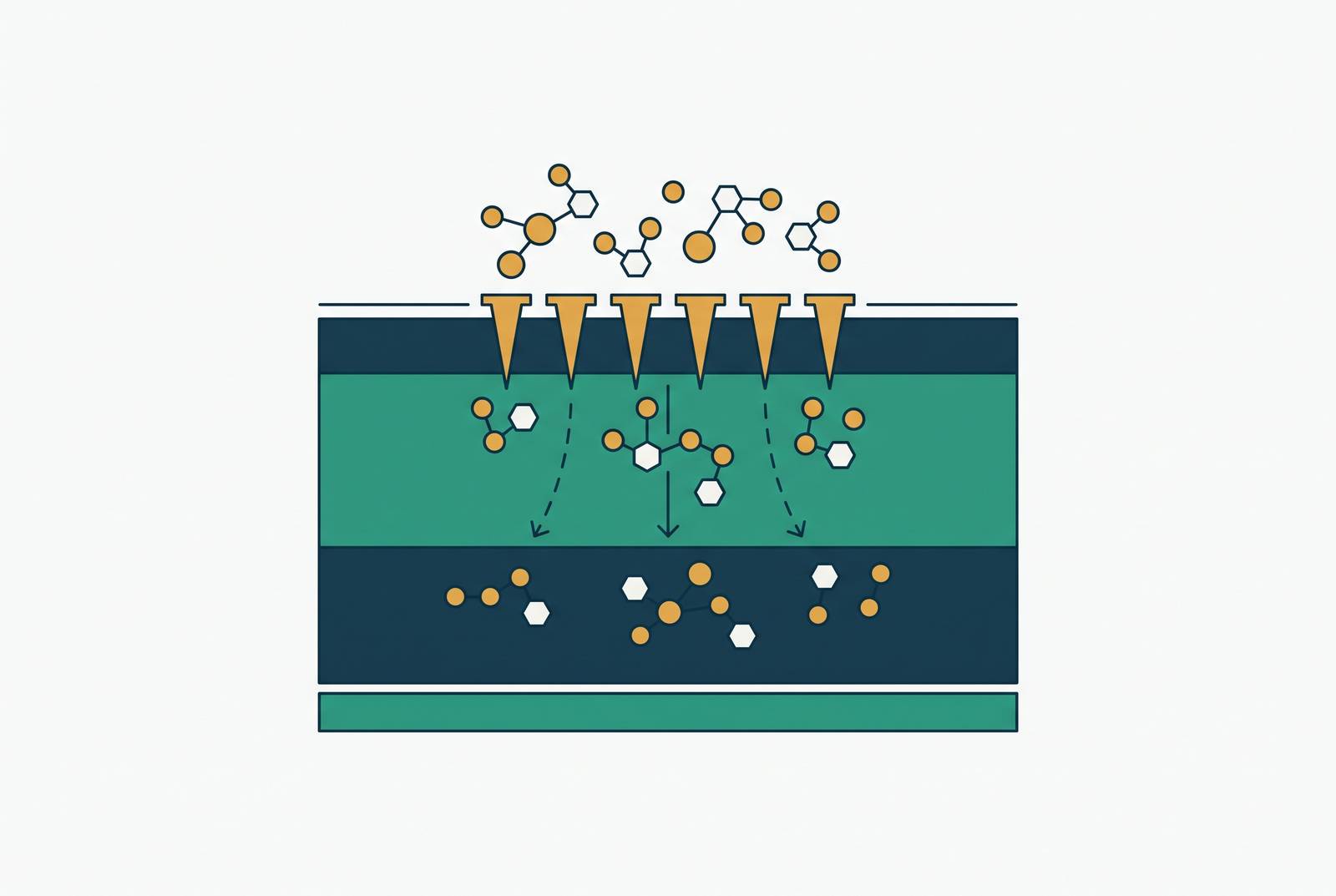 Cover illustration for “Transdermal Peptide Delivery Technologies in Development”