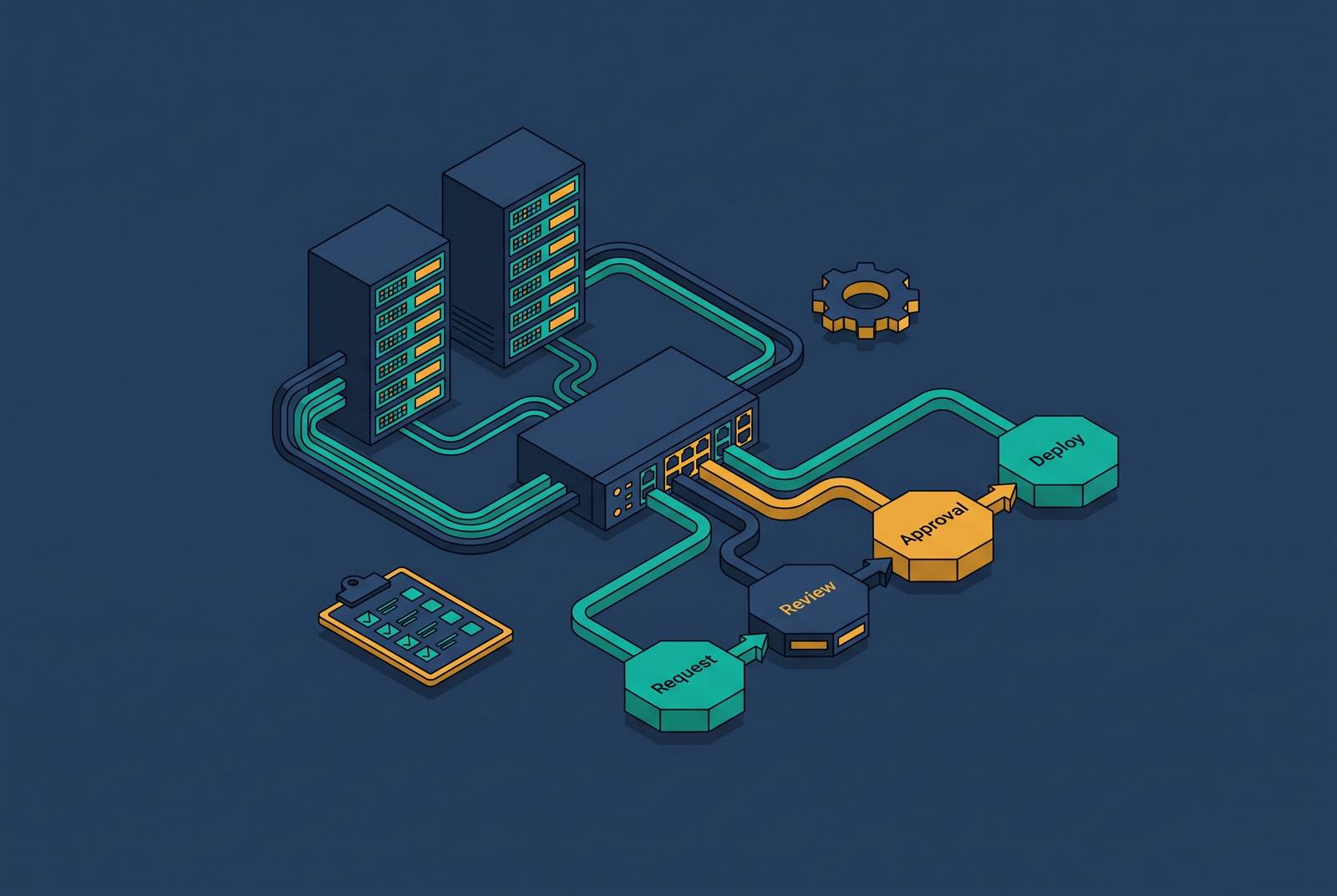 Cover illustration for “IT Change Management Process for Network Service Delivery”