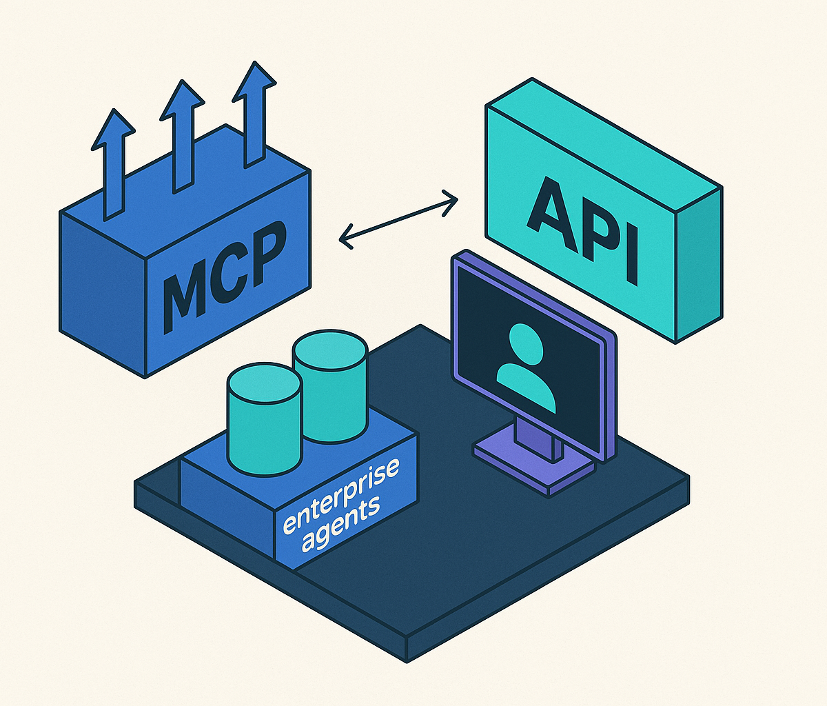 Cover illustration for “MCP vs API for Enterprise Agent Integrations”