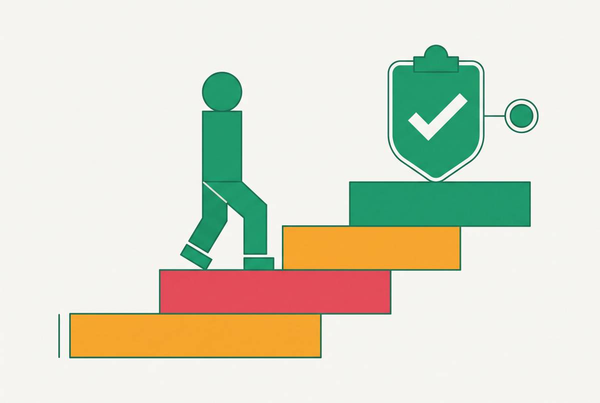 Cover illustration for “Performance Improvement Plan Structure and Compliance”