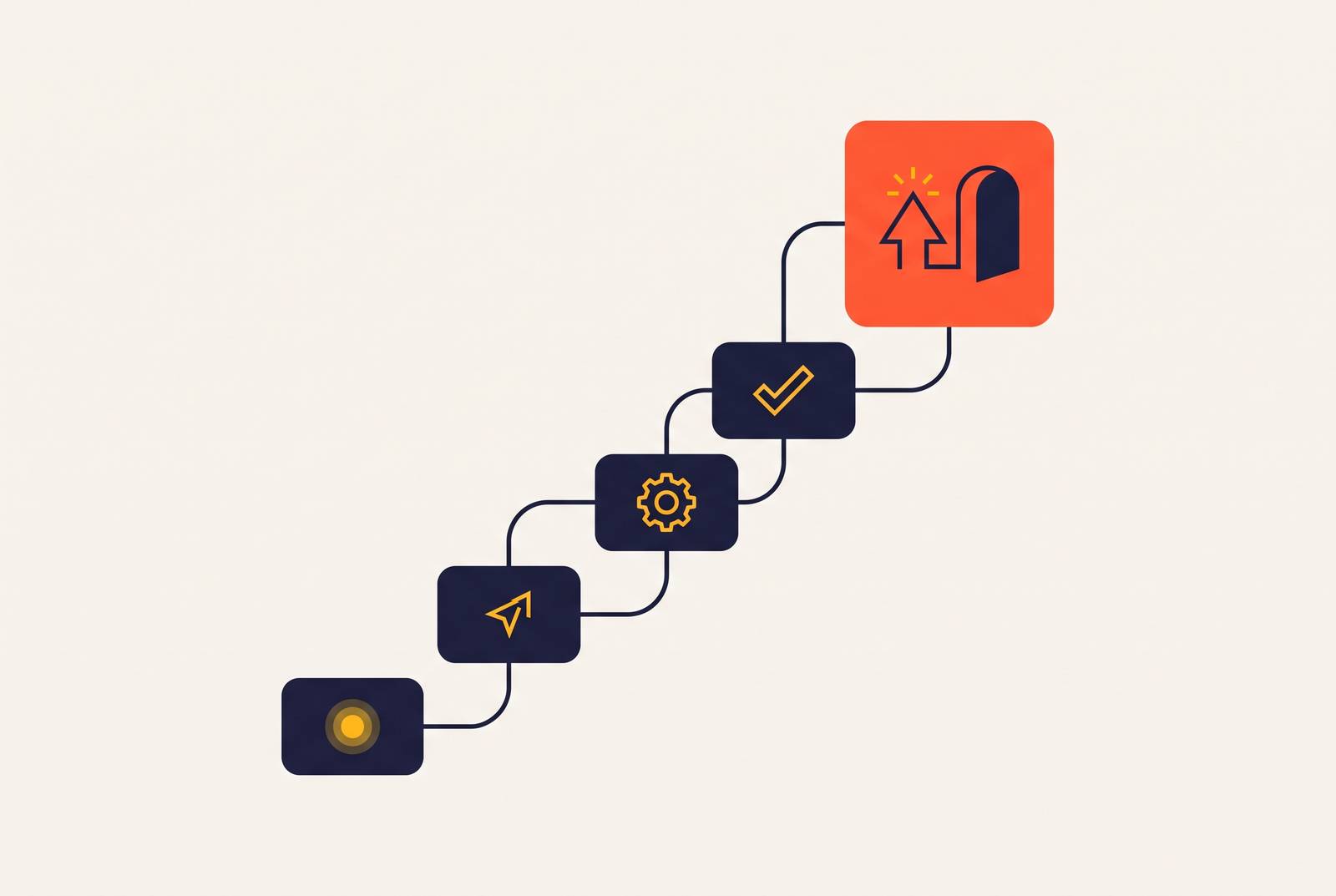 Cover illustration for “SaaS Demo Script Structure for Conversion”
