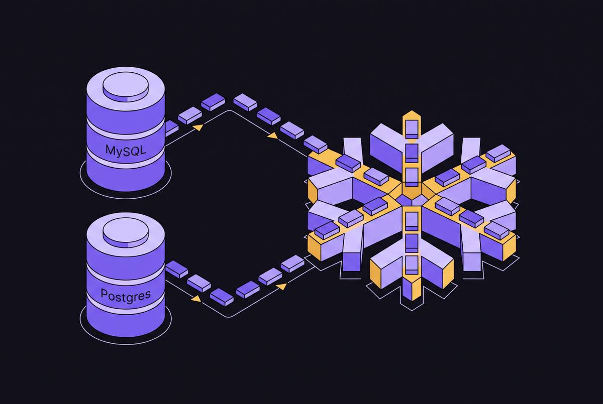 Cover illustration for “Change Data Capture Into Snowflake From Postgres and MySQL”