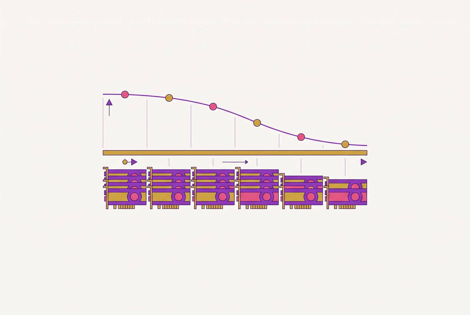 Cover illustration for “Building a Residual-Value Curve for an Accelerator Fleet”