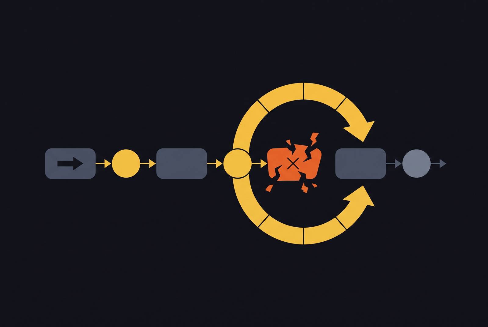 Cover illustration for “Failure Modes and Recovery Strategies in Agentic Pipelines”