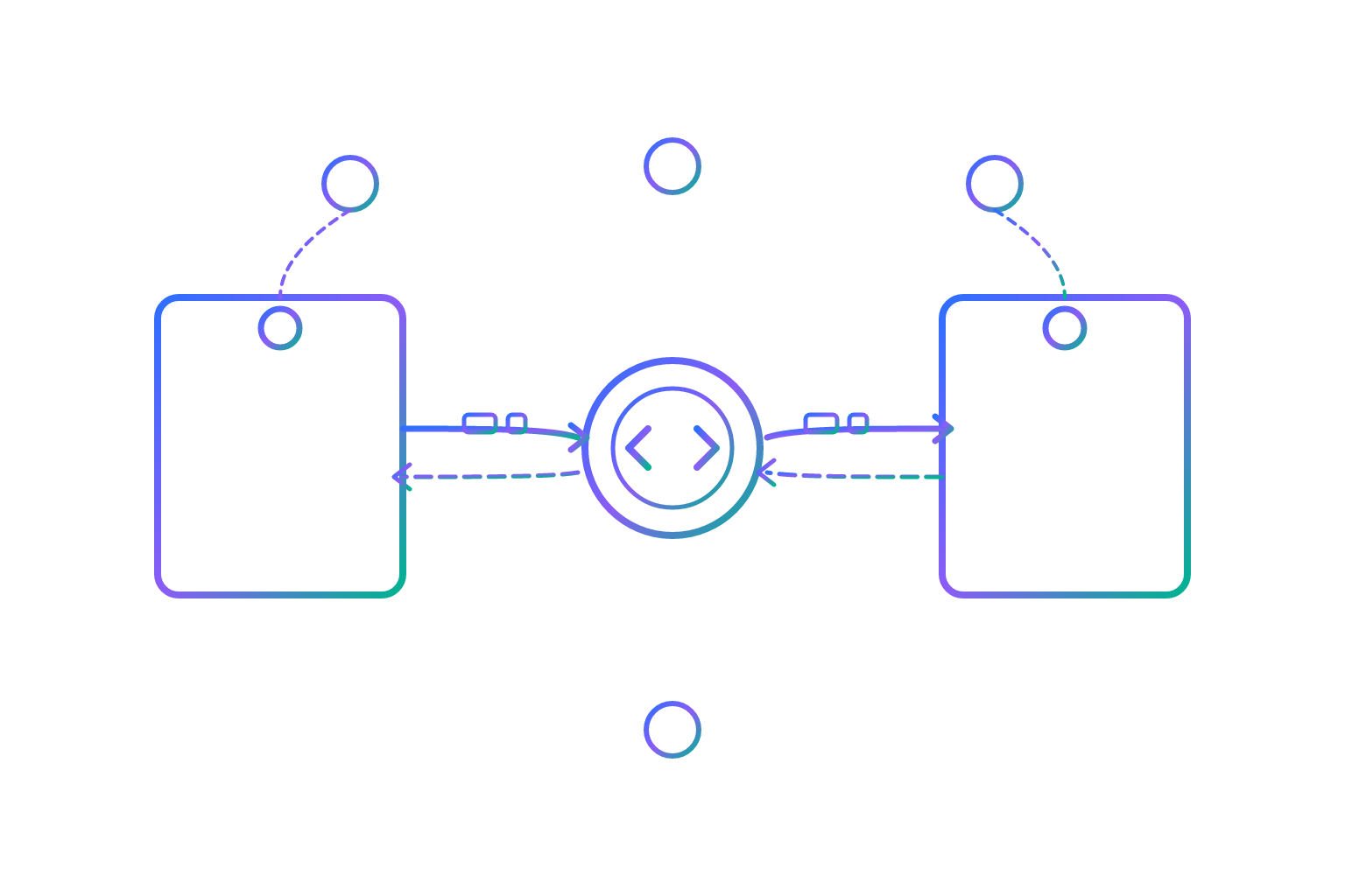 Cover illustration for “Remote Procedure Call Example in a Production Microservice”