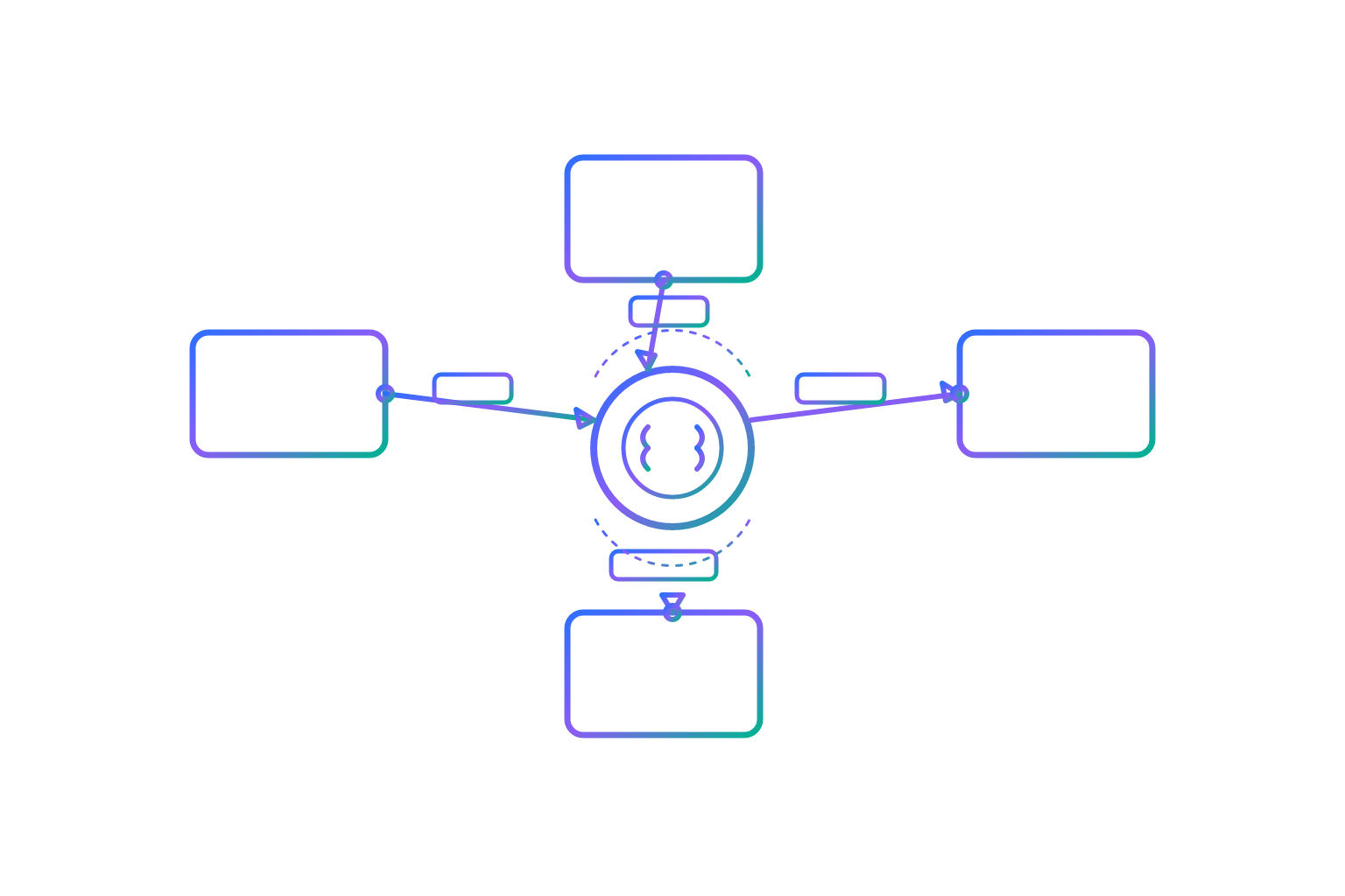 Cover illustration for “REST API Examples in SaaS Product Integrations”