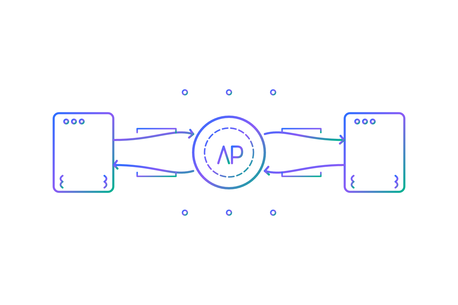 Cover illustration for “Representational State Transfer in a Real API Integration”
