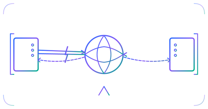 Cover illustration for “gRPC vs REST for Public-Facing API Design”