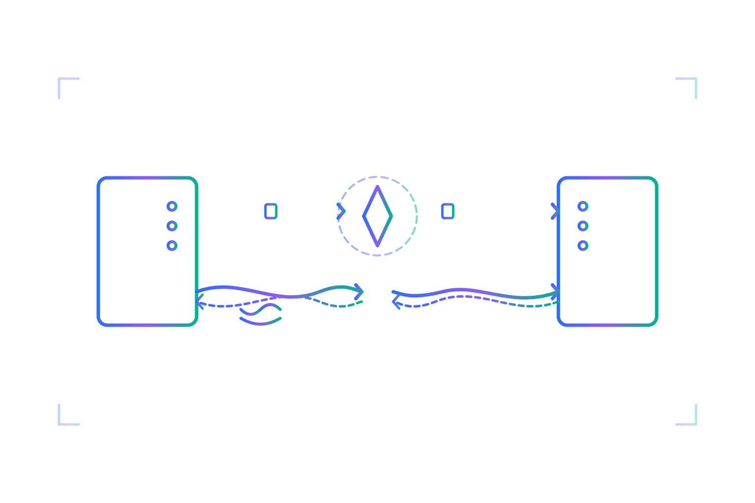 Cover illustration for “gRPC vs WebSocket for Real-Time B2B Applications”