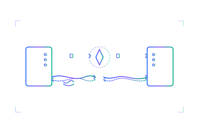 Cover illustration for “gRPC vs WebSocket for Real-Time B2B Applications”