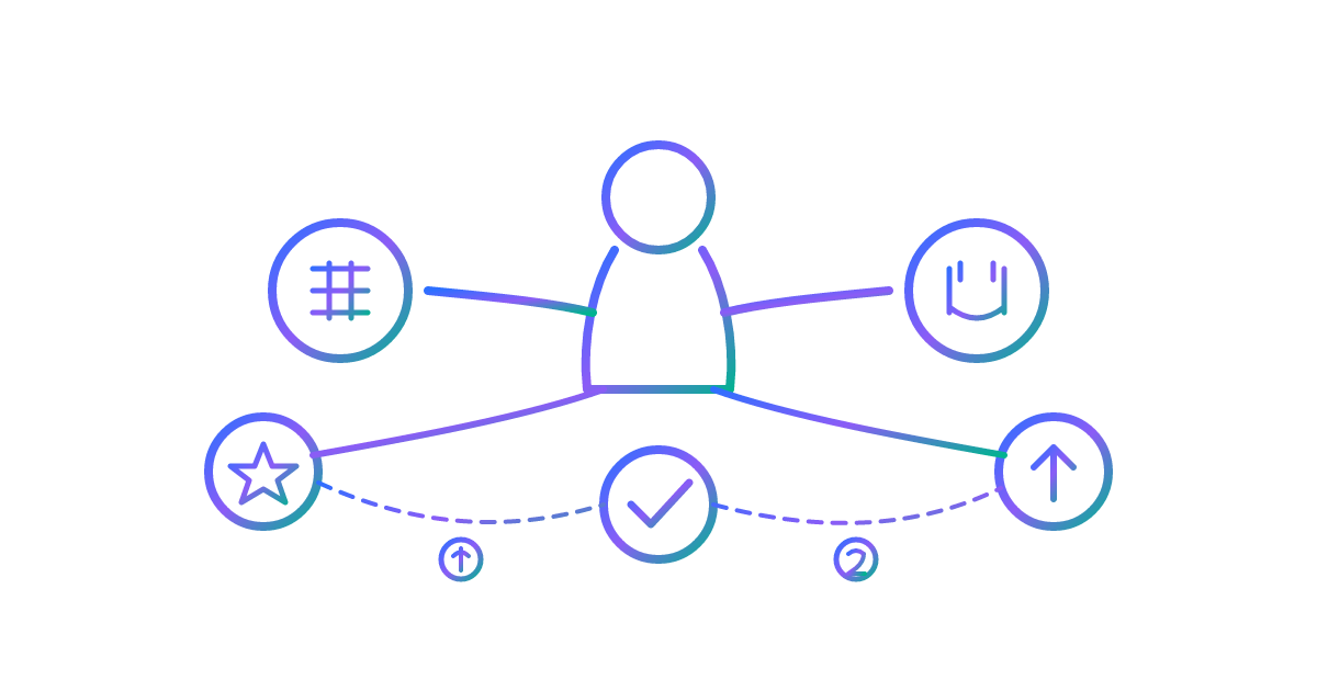 Cover illustration for “How Customers Actually Choose Which Integrations to Prioritize”