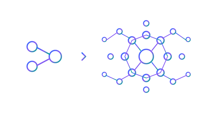 Cover illustration for “What Changes When You Go From 3 Integrations to 30”