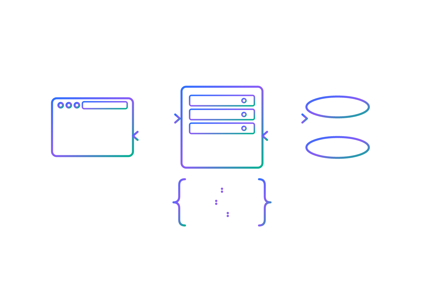 Cover illustration for “Simple REST API Example With HTTP and JSON”