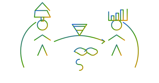 Cover illustration for “Sales and Marketing Role Split in B2B Revenue Teams”