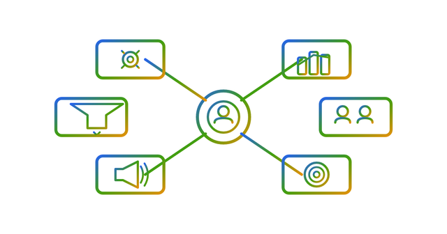 Cover illustration for “Types of CRM Software and When to Use Each”