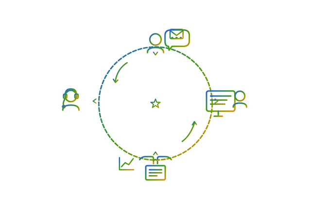 Cover illustration for “Customer Interaction Examples Across the B2B Lifecycle”