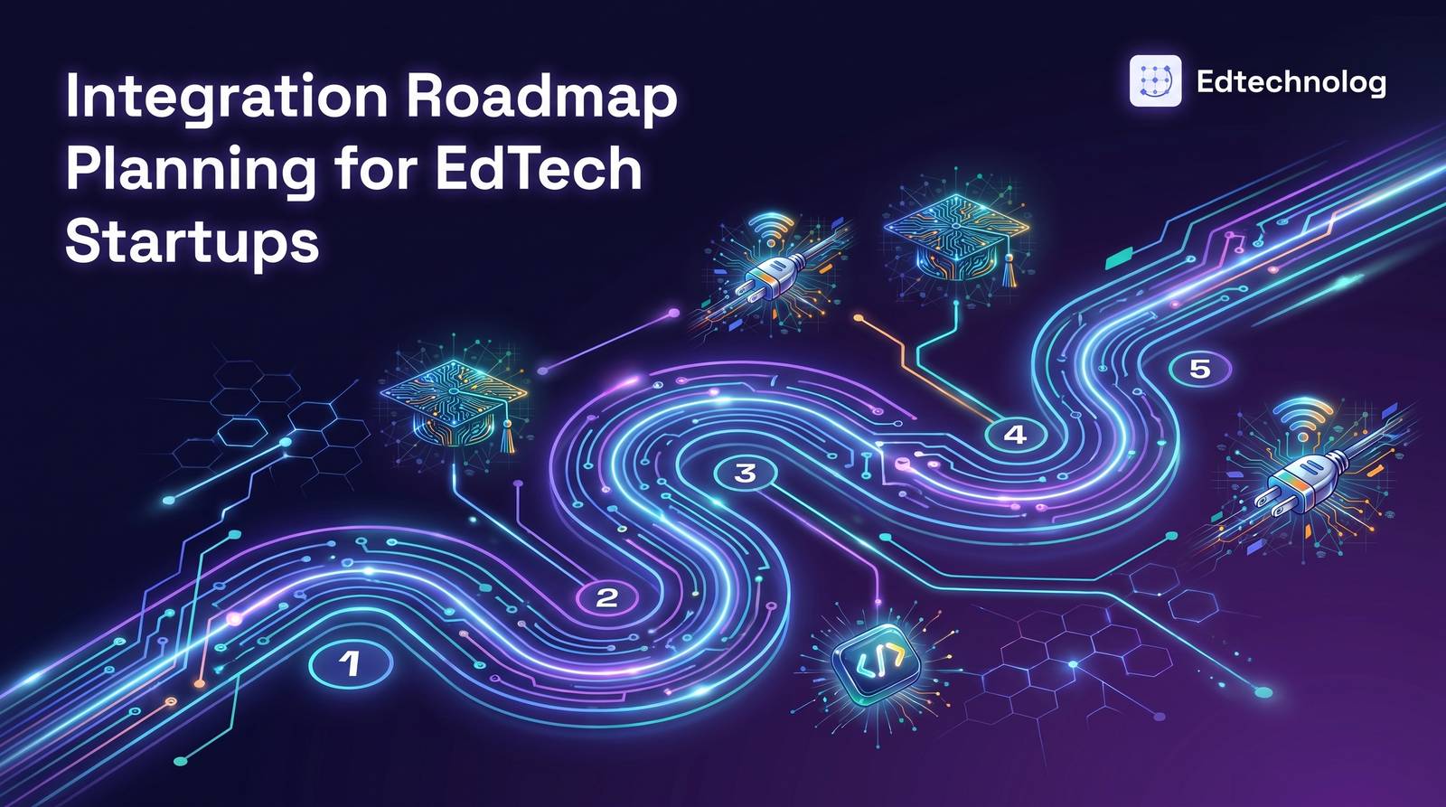 Cover illustration for “Integration Roadmap Planning for EdTech Startups”