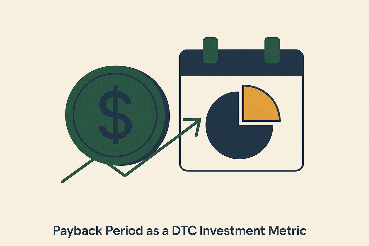 Cover illustration for “Payback Period as a DTC Investment Metric”