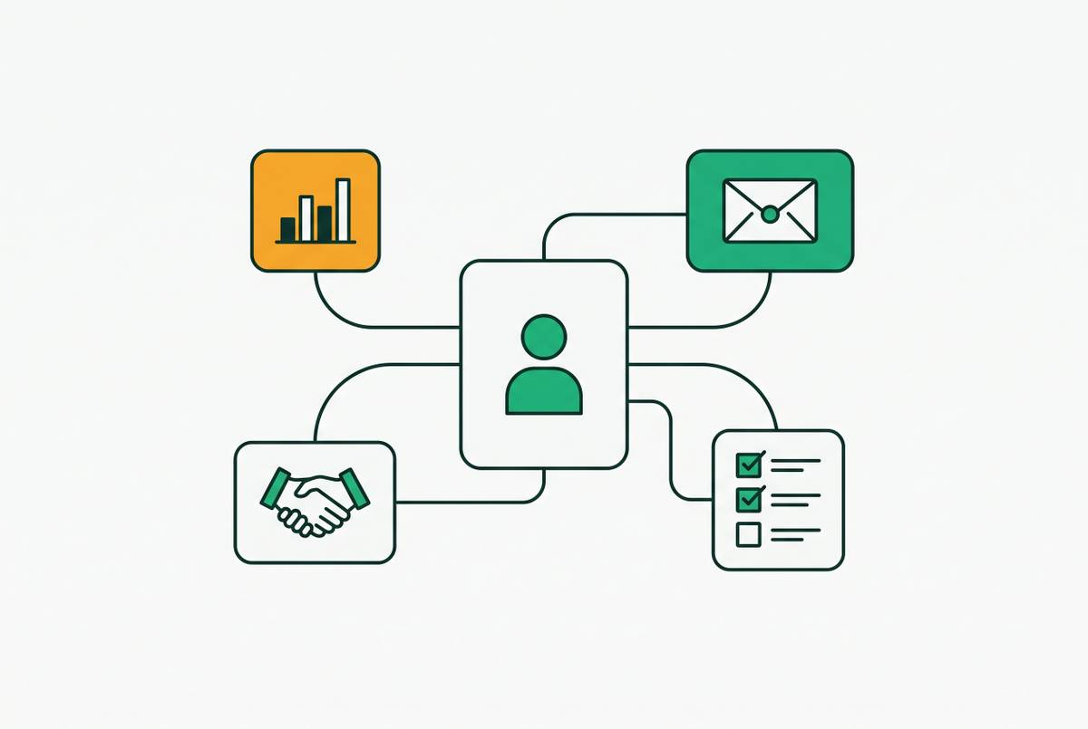 Cover illustration for “CRM Software Types and Real-World Use Case Examples”