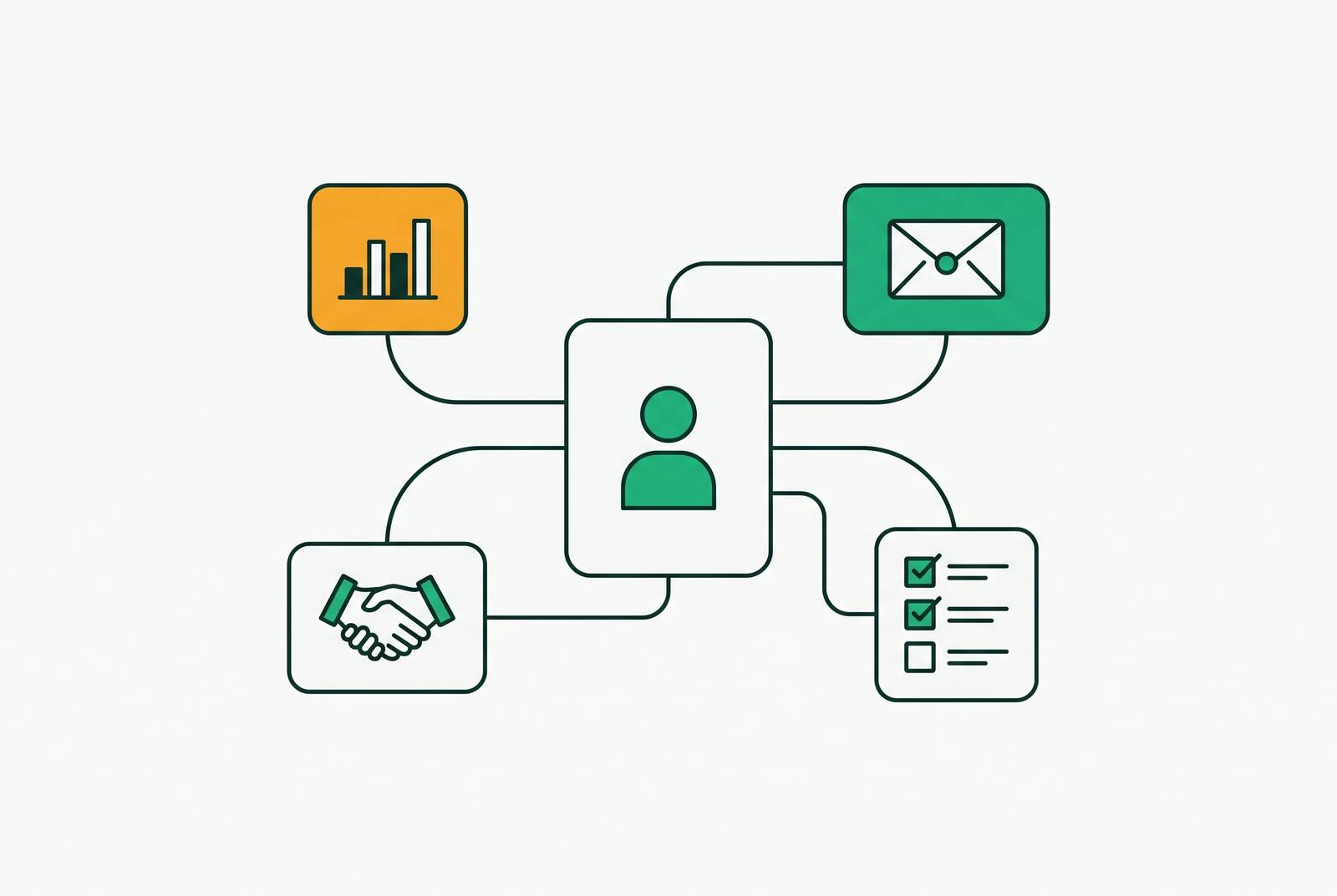 Cover illustration for “CRM Software Types and Real-World Use Case Examples”