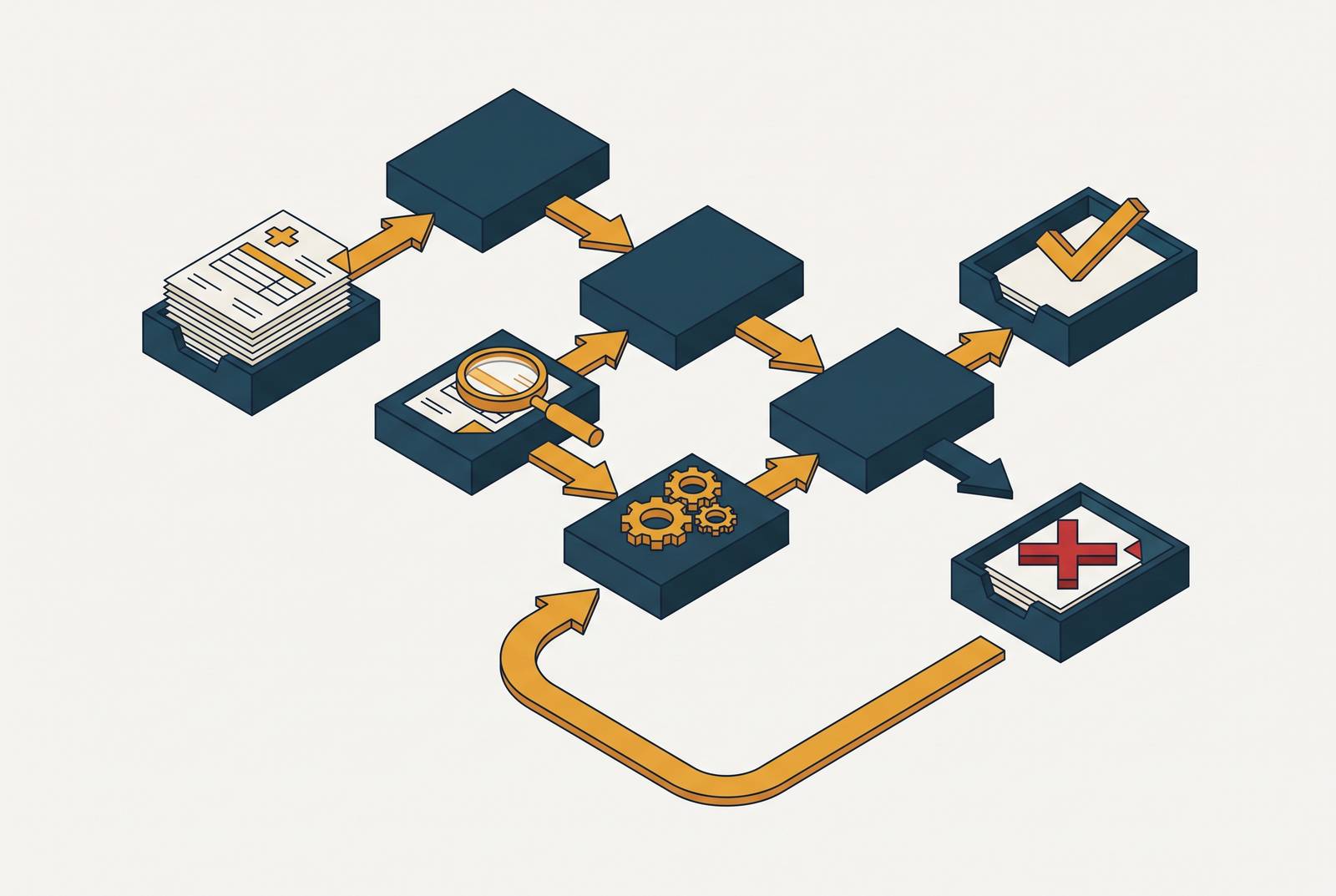 Cover illustration for “Denial Management Process Flowchart for Physician Practices”