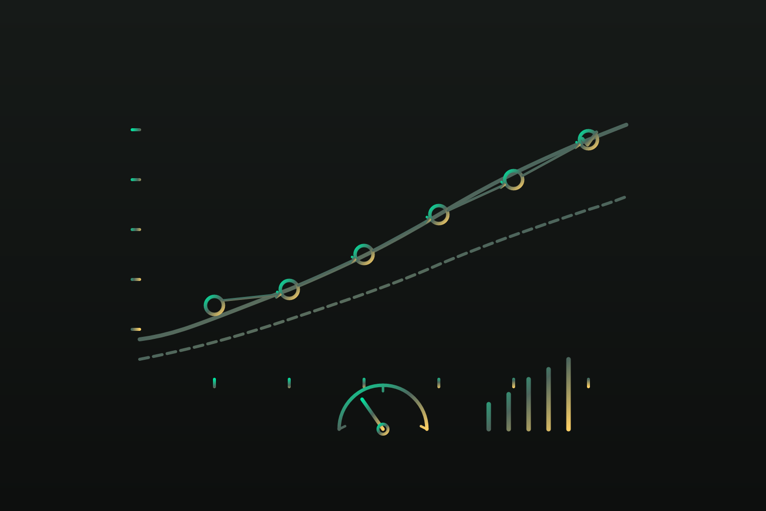 Cover illustration for “Measuring Reliability and Success Rates of Agent Workflows”