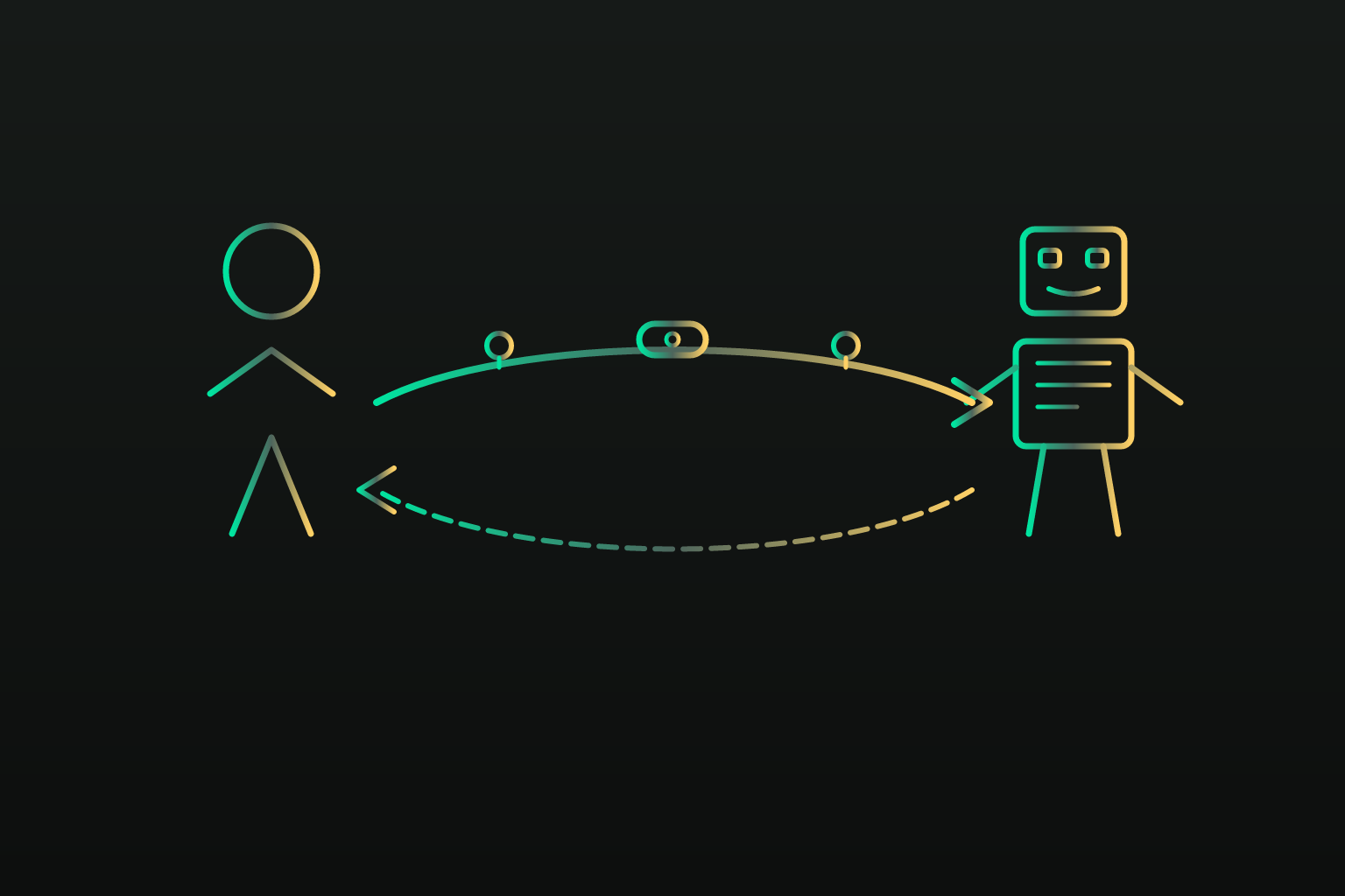 Cover illustration for “Agent Handoff Between Human and Automated Steps”