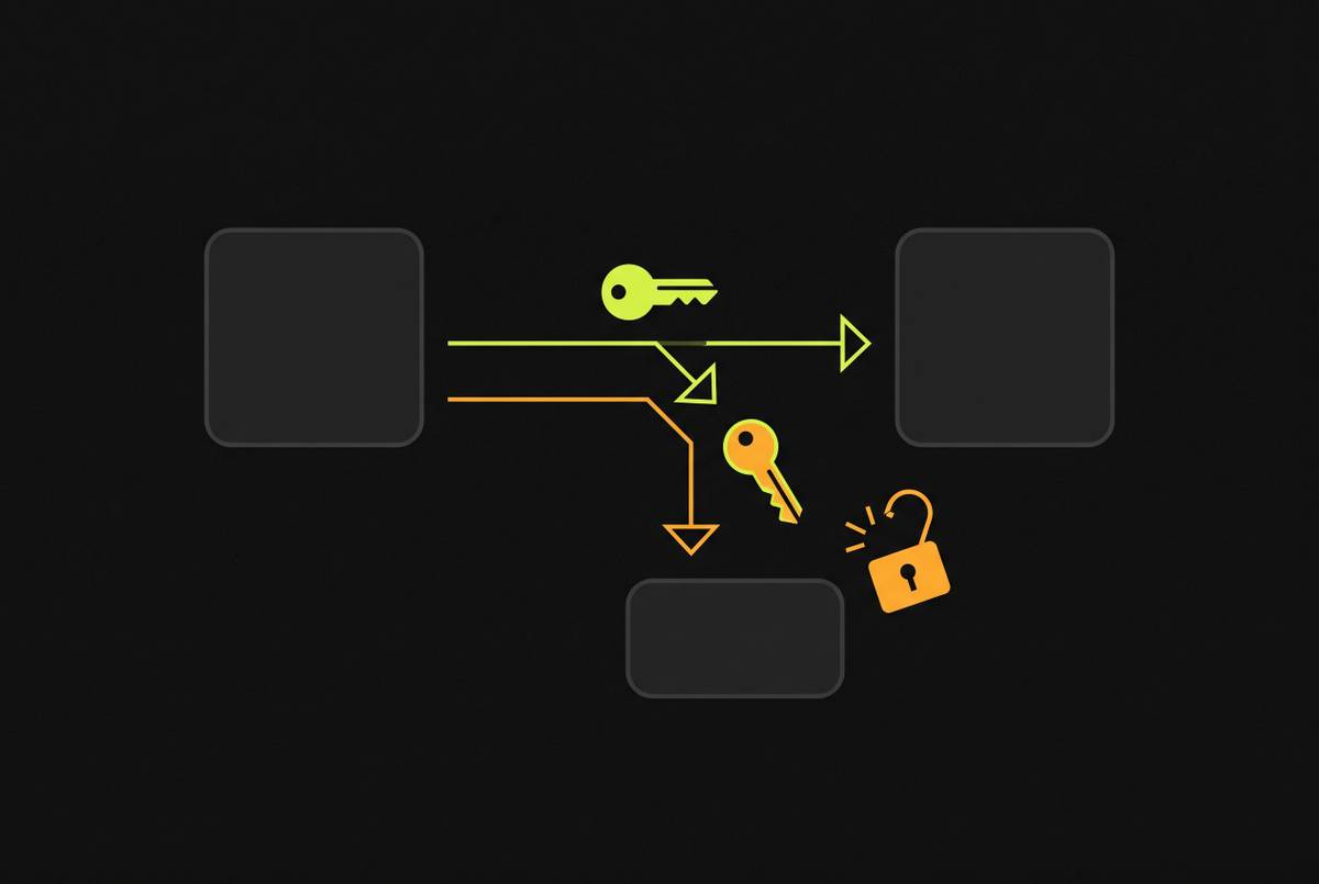 Cover illustration for “OAuth 2.0 Misconfiguration in SaaS Authorization Flows”