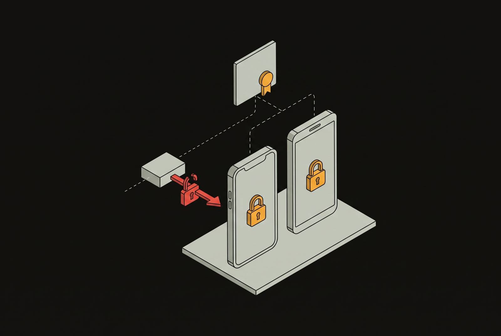 Cover illustration for “Certificate Pinning Bypass on iOS and Android”
