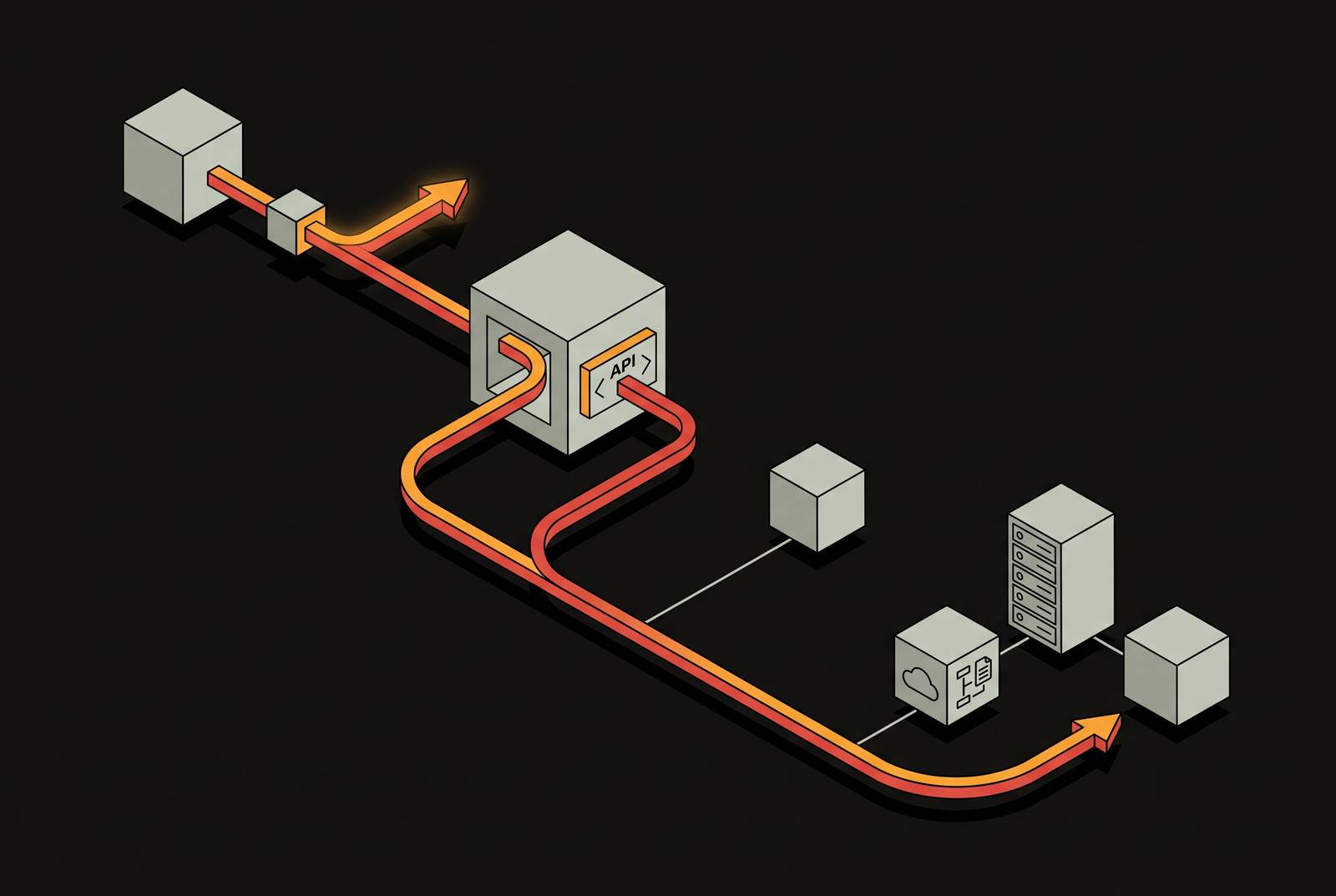 Cover illustration for “Server-Side Request Forgery via API Parameter Injection”