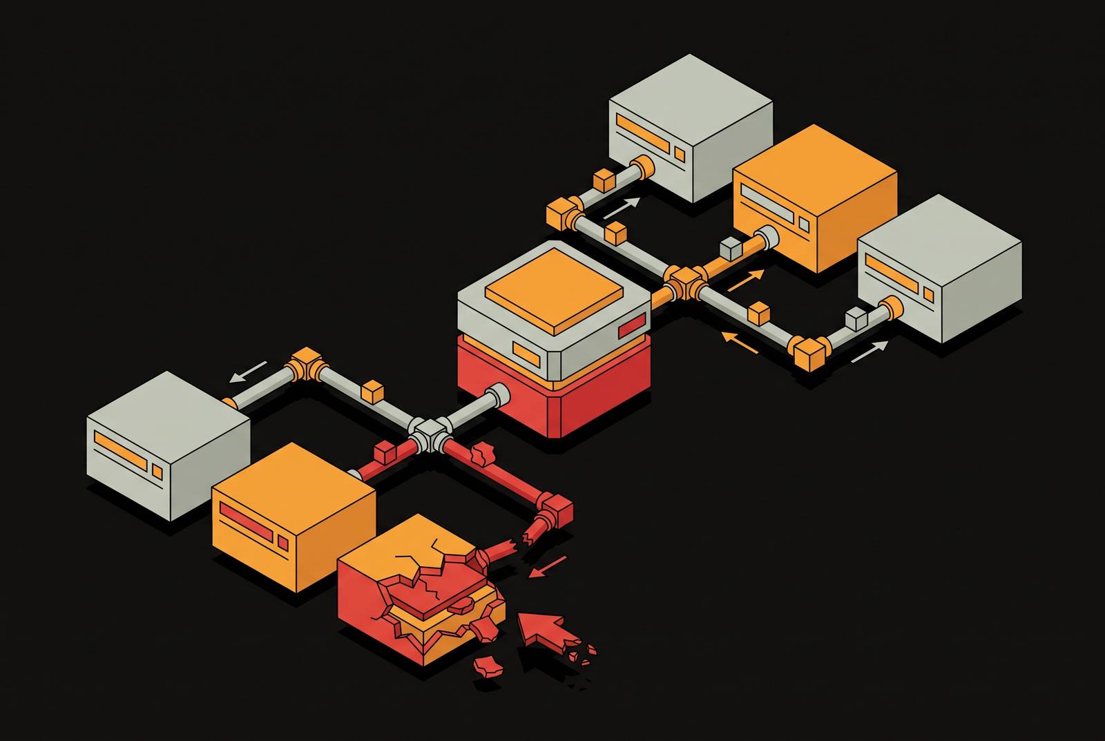 Cover illustration for “gRPC Service Enumeration and Exploitation”