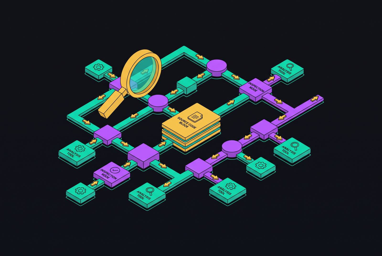 Cover illustration for “Static Analysis Tools for Tracing Data Flows in Whitebox Penetration Testing”