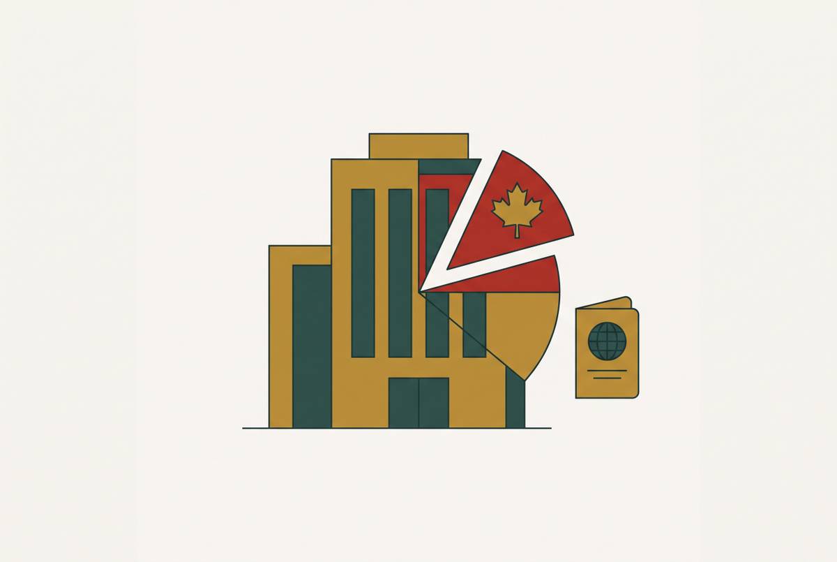 Cover illustration for “What Happens to Your Business Equity When You Sell as a Non-Citizen in Canada”