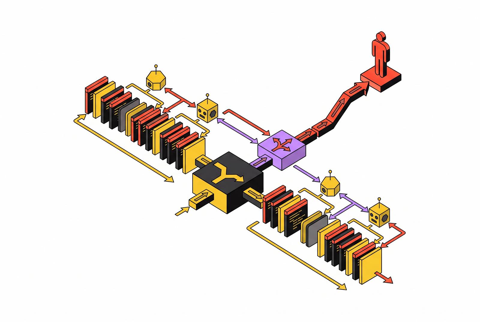 Cover illustration for “Human Escalation Policies in Agent-Managed Merge Queues”