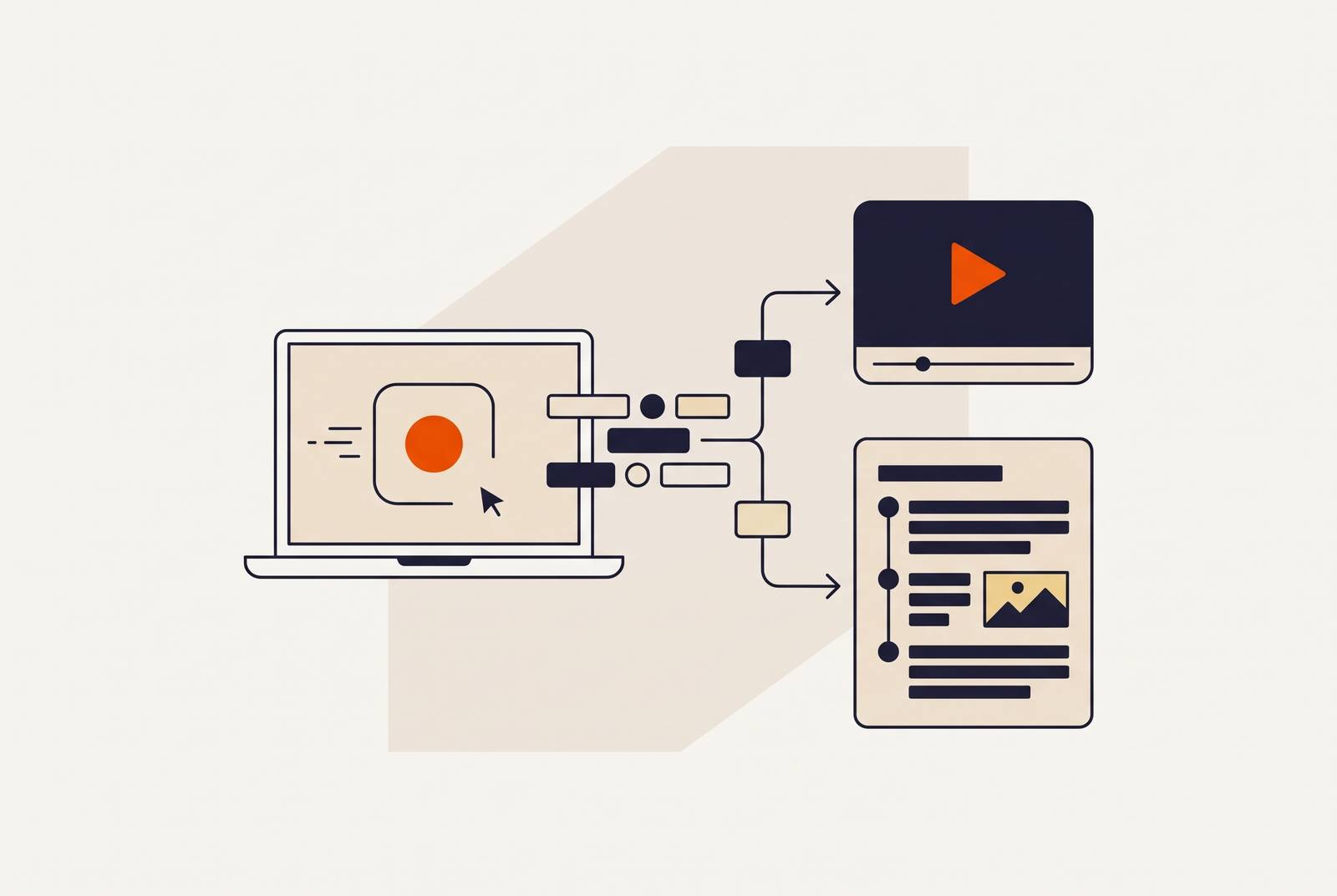 Cover illustration for “One Screen Recording That Outputs a Video Walkthrough and a Formatted Step-by-Step Article”