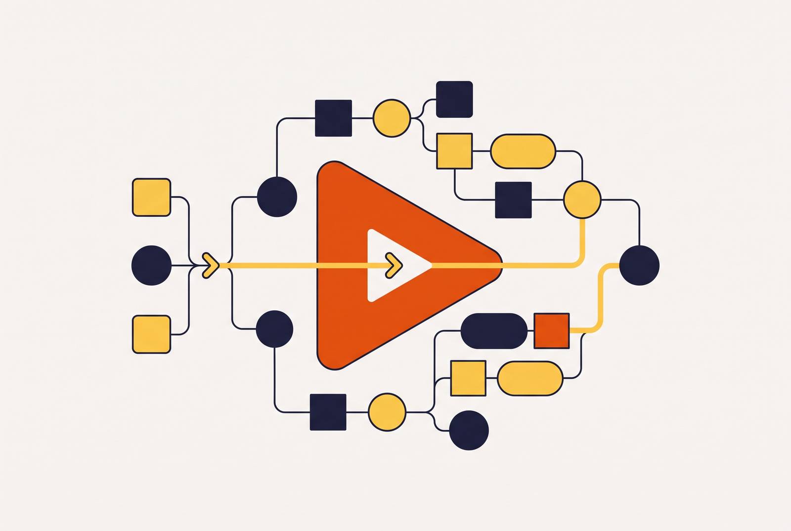 Cover illustration for “Walkthrough Videos for Complex B2B Software Workflows”
