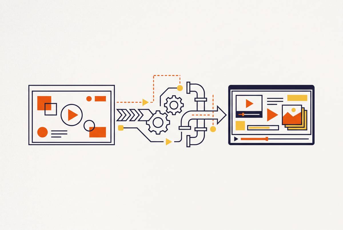 Cover illustration for “Screen Recording to Polished Product Video Automation”