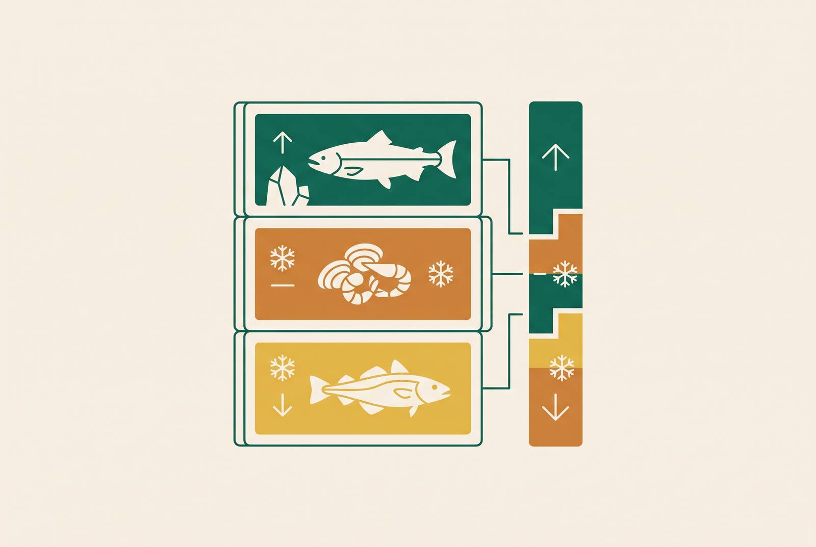 Cover illustration for “Cold Chain Temperature Requirements by Seafood Category”