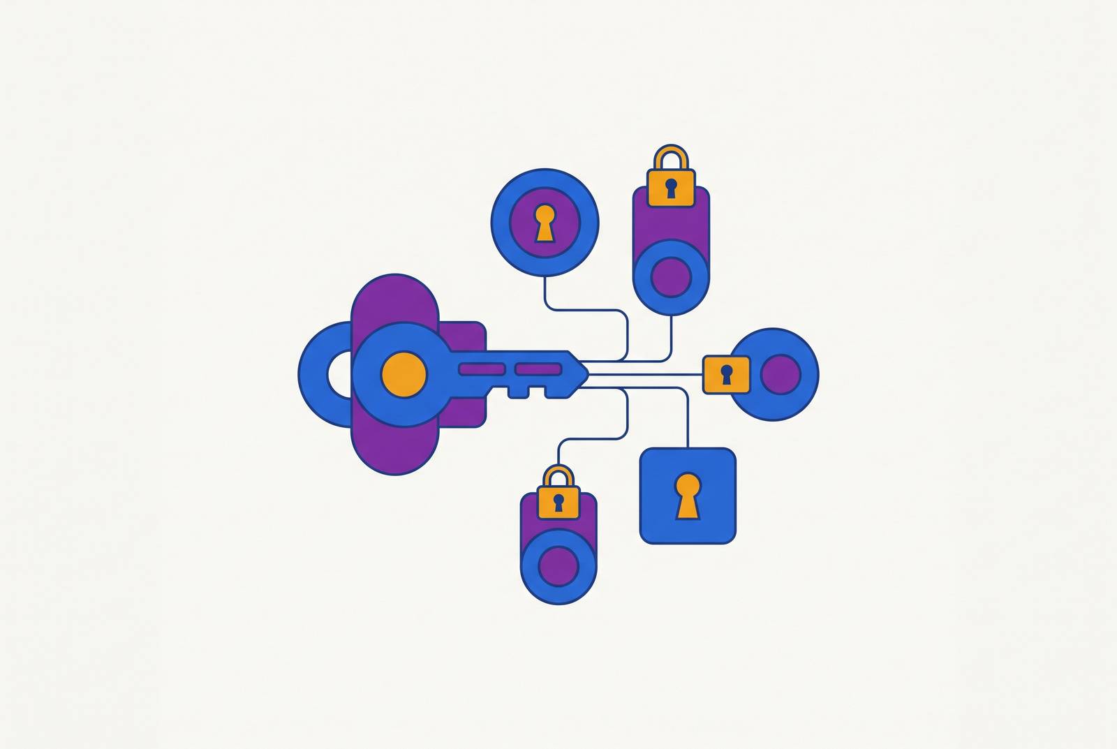 Cover illustration for “Credential and System Access Management for Deployed AI Agents”