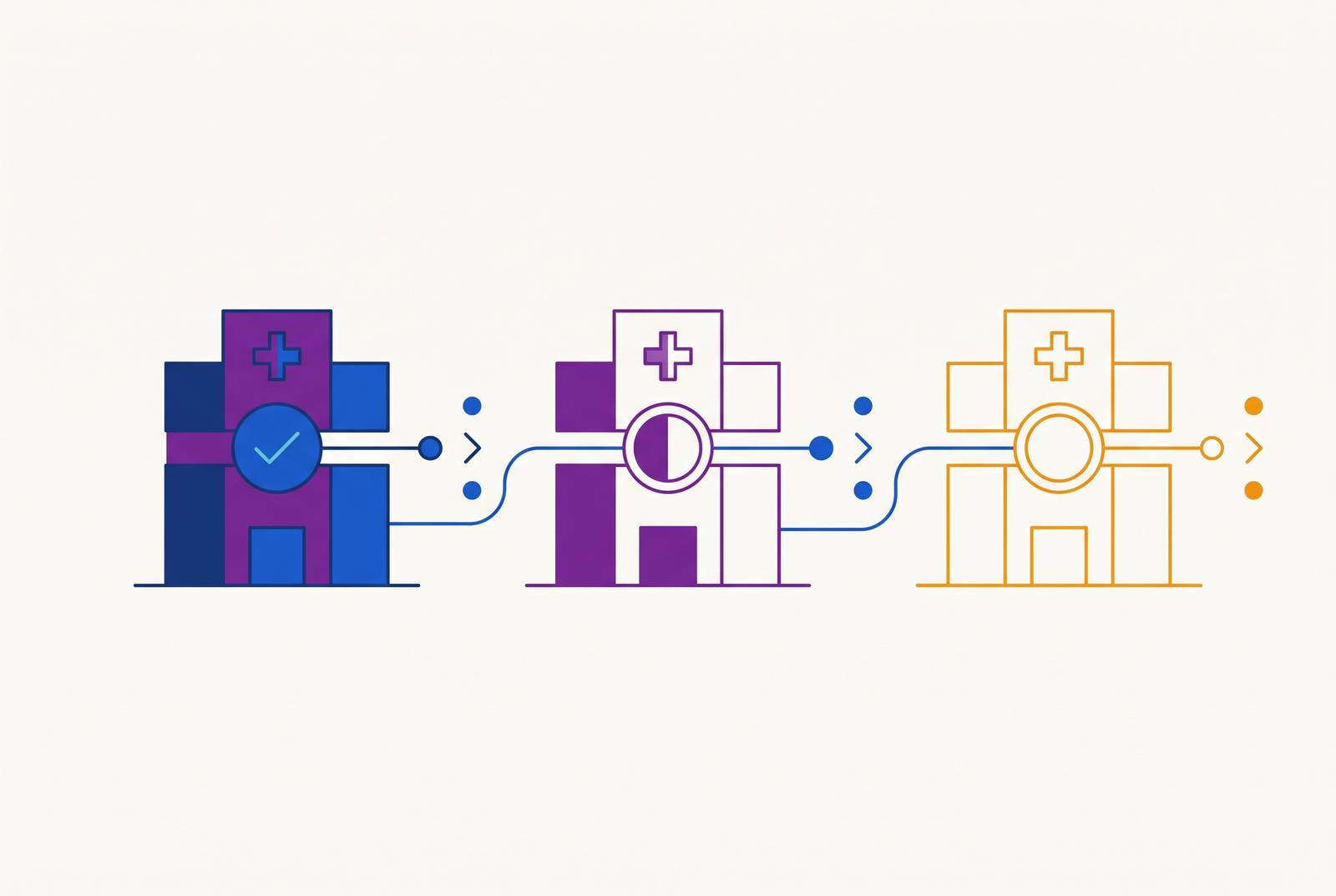 Cover illustration for “Multi-Location Practice AI Rollout Sequencing”