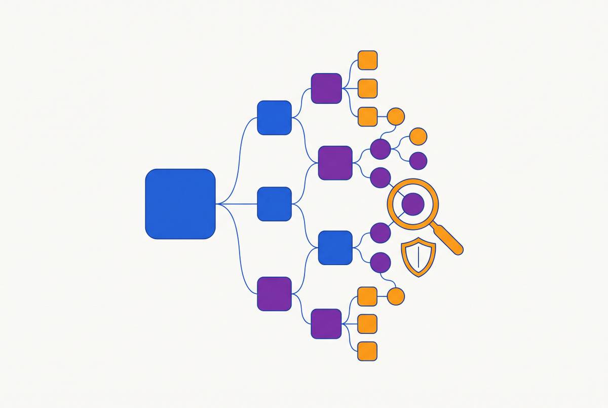 Cover illustration for “Subprocessor and Third-Party Risk in Healthcare AI Vendor Stacks”