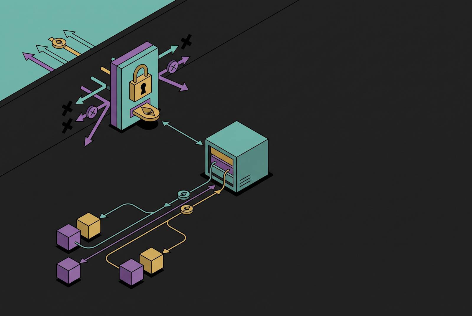 Cover illustration for “Evaluating MCP Server RBAC Claims Against Real Authorization Enforcement Boundaries”