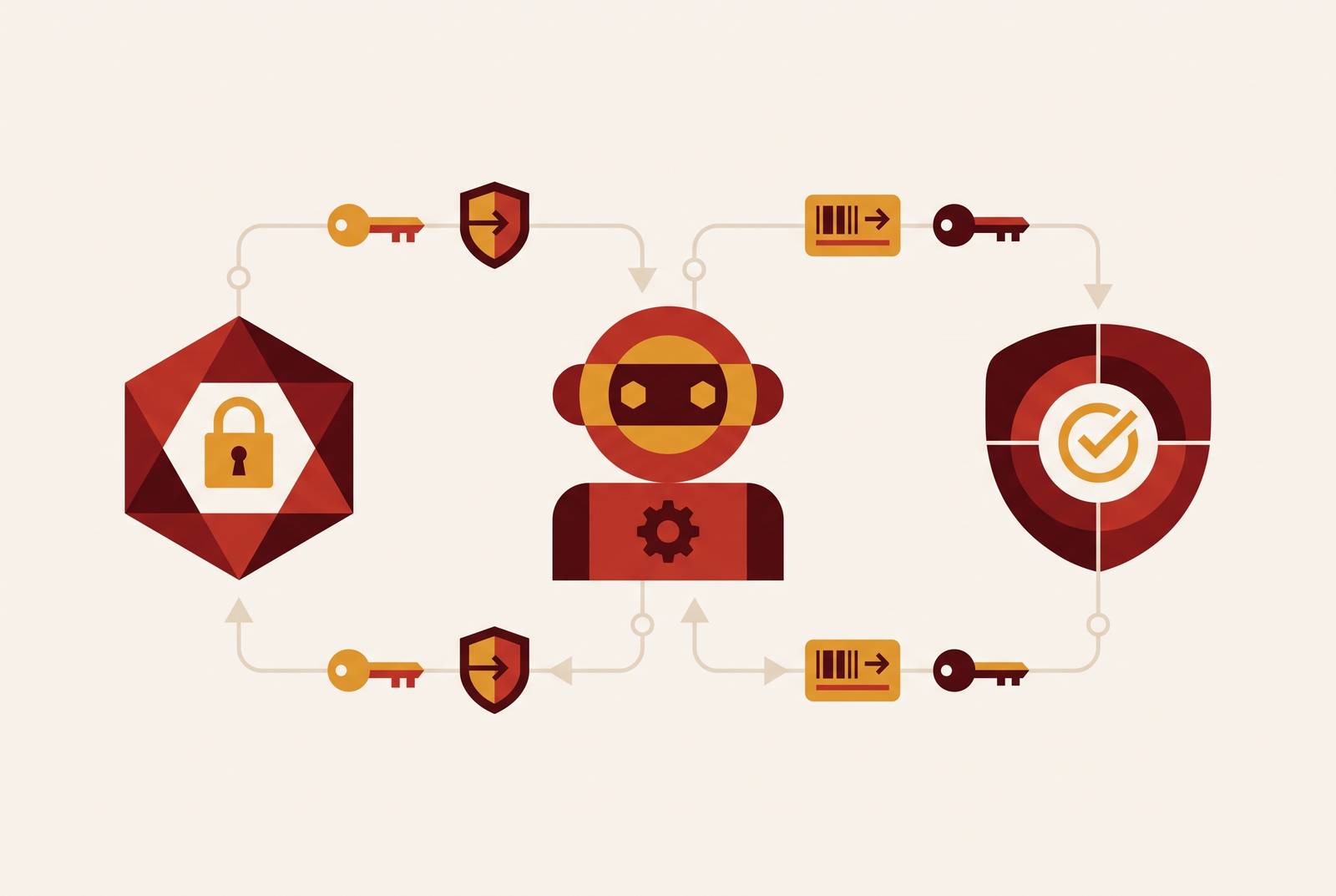 Cover illustration for “SAML and OIDC Flows for Non-Human AI Agent Identities”