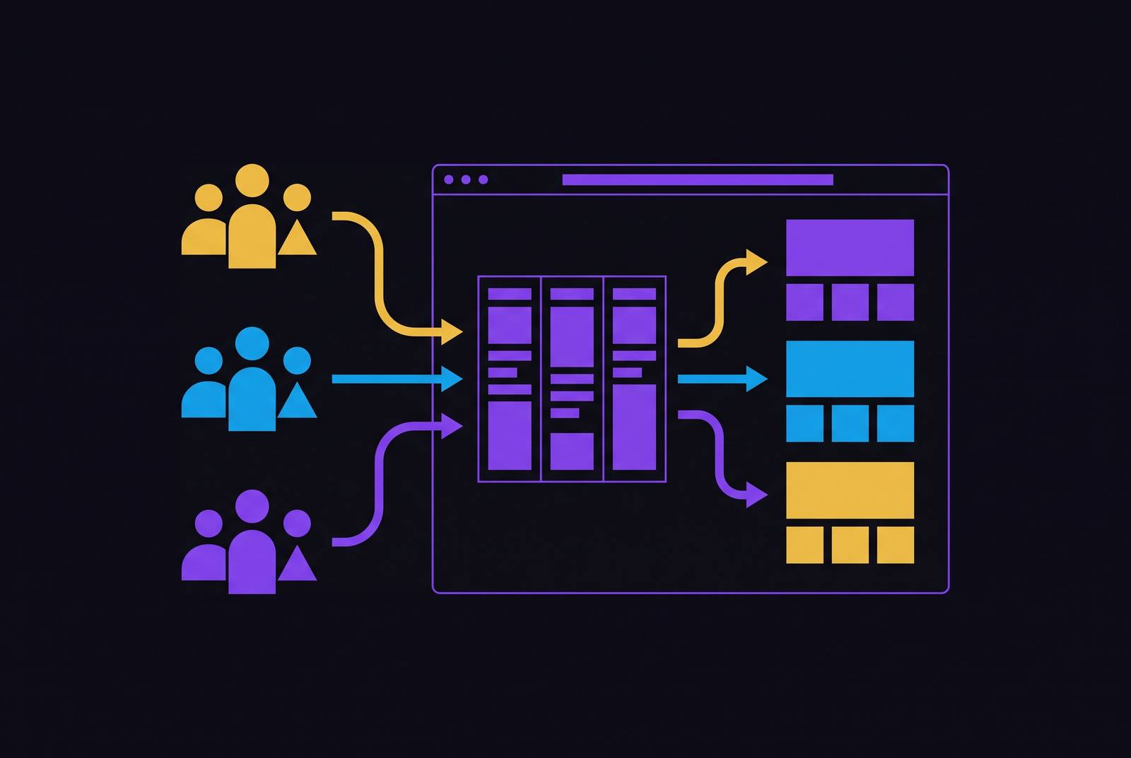 Cover illustration for “Landing Page Personalization for B2B Audience Segments”