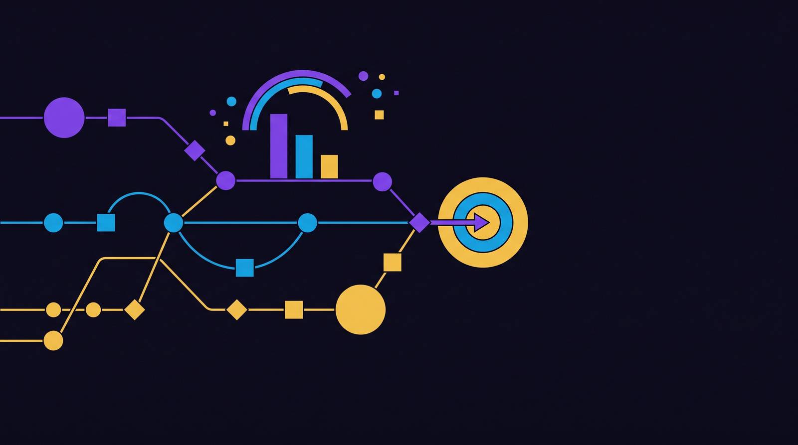 Cover illustration for “Google Ads Attribution Models Compared for B2B Lead Gen”