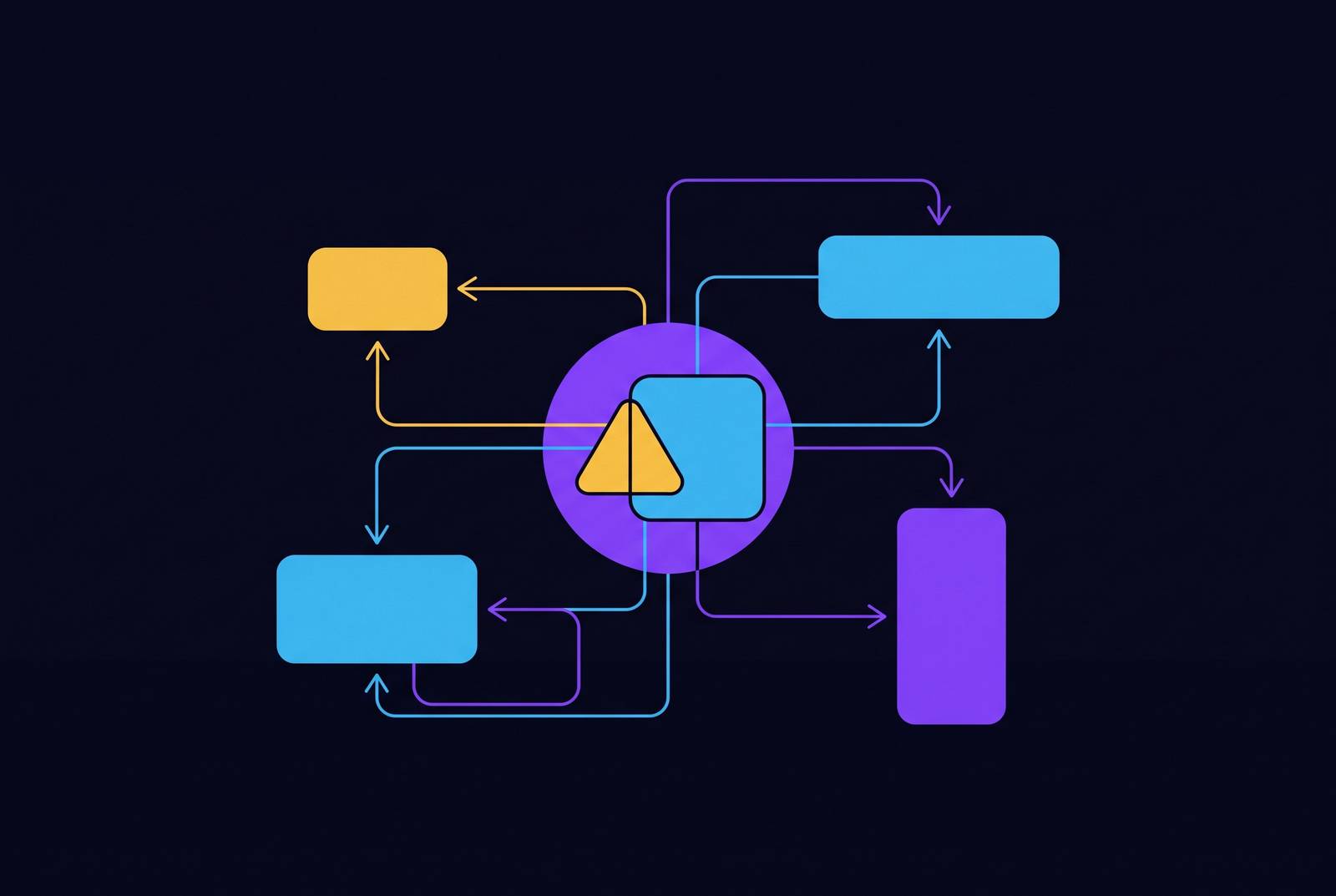Cover illustration for “Portfolio Bid Strategies Across Multiple B2B Campaigns”