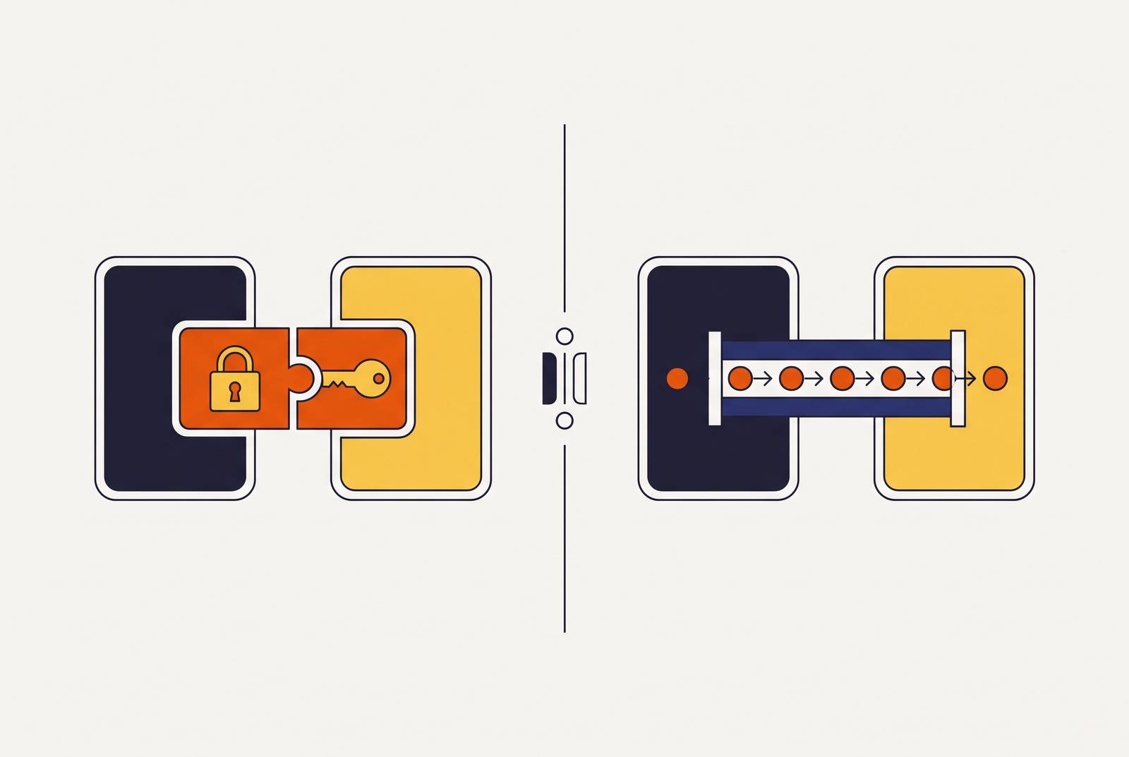 Cover illustration for “Contract Testing vs Integration Testing for Third-Party APIs”