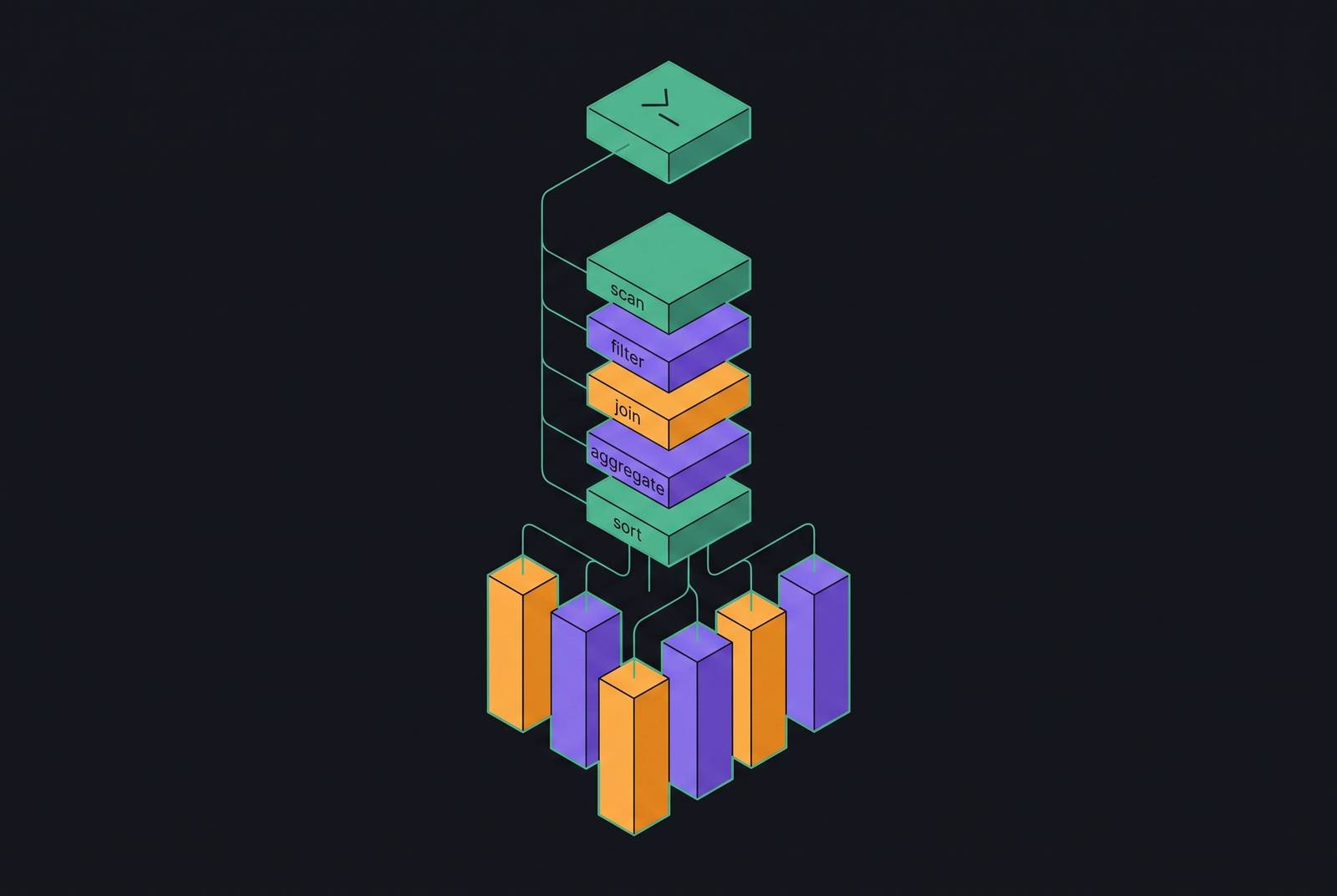 Cover illustration for “Reading ClickHouse EXPLAIN Plans for Query Tuning”